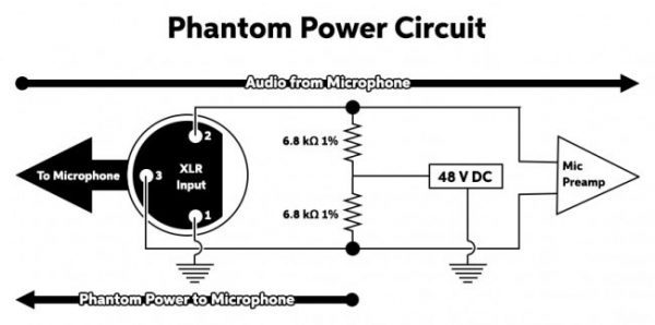 Phantom Power 48v Là Gì? Tại Sao Bạn Lại Cần Nó?