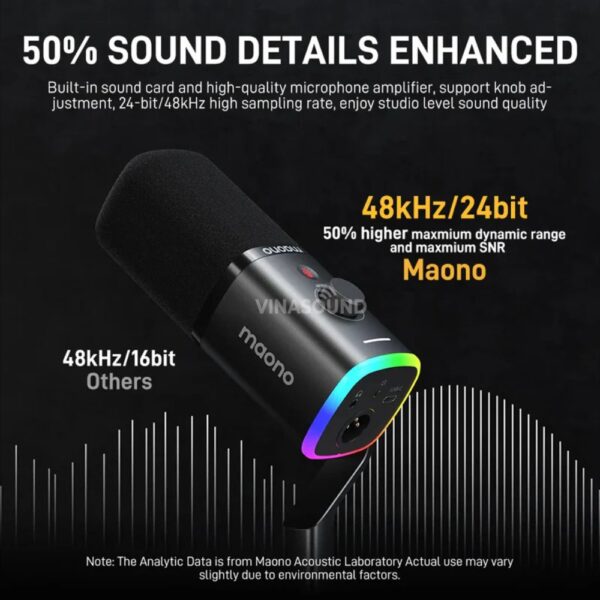 Micro Thu Âm Dynamic MAONO RGB PD100X (Màu Đen) - Ảnh 6